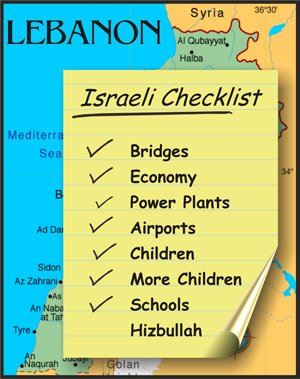 israelichecklist.0.jpg