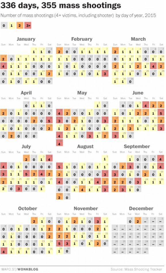 mass_shooting_calendar.png