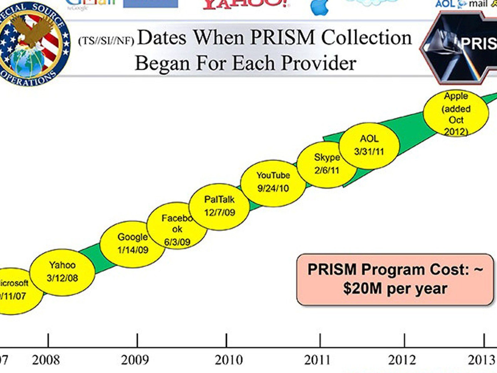 PRISM-Companies_1.jpg