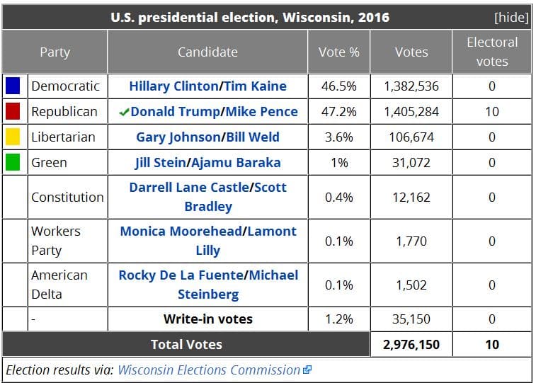 Wisconsin_2016.jpg