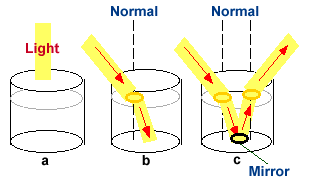 less2.gif