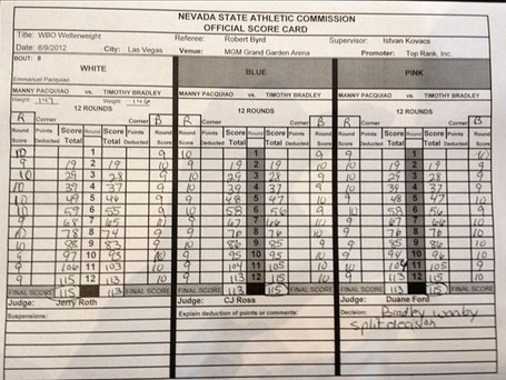 judges_pacquiao_bradley_medium.JPG