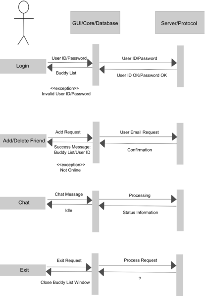 Sequence_Diagram.png