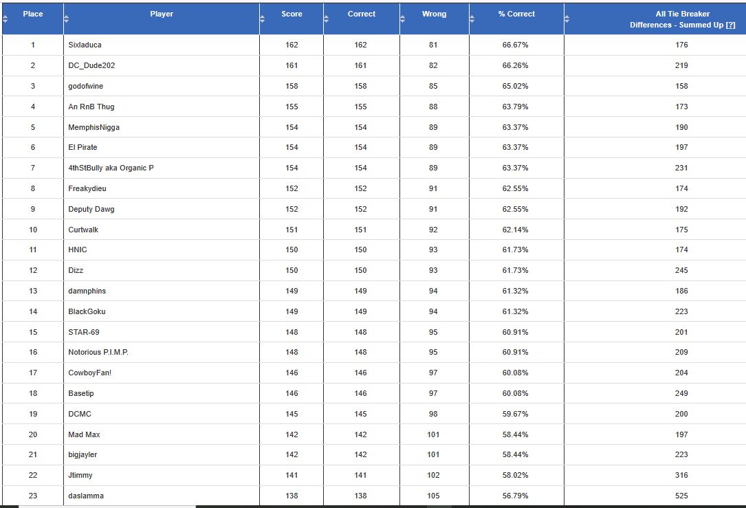 nfl-wk17-std-xmas.jpg