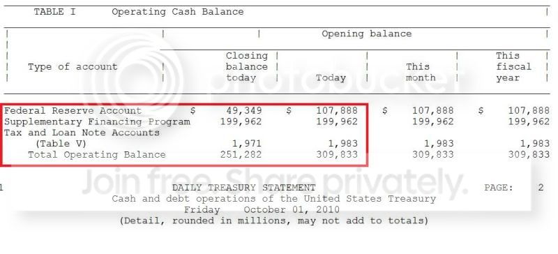 FED_Draws_By_US_Treasury.jpg