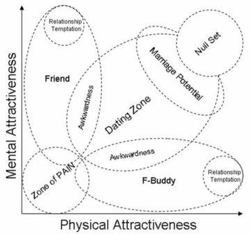 Friend-Zone.jpg