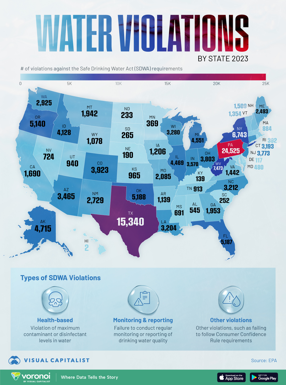 Water-Violations-by-State_Site.jpg