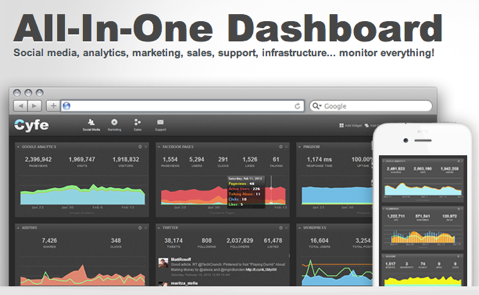 ck-all-in-one-business-dashboard-cyfe.png
