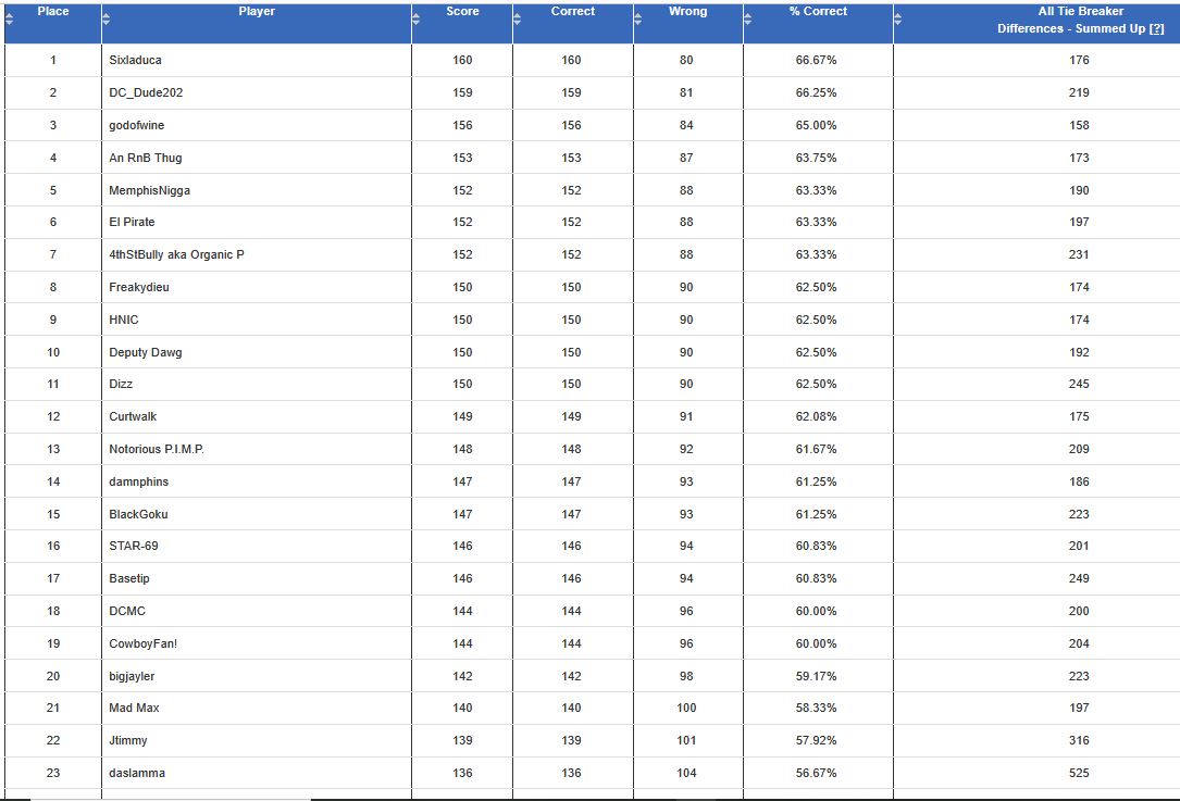 nfl-wk16-stdg.jpg