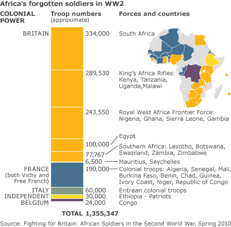 _46684746_africa_soldier_ww2_466.gif
