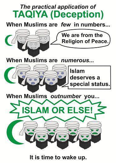 Taqiyya.jpg