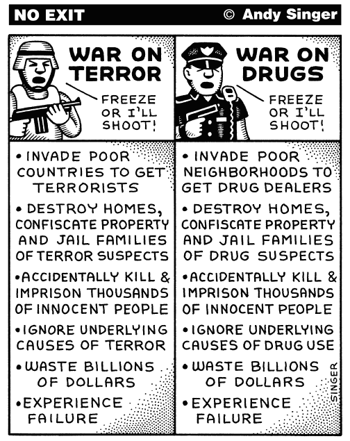 War+on+Drugs.gif
