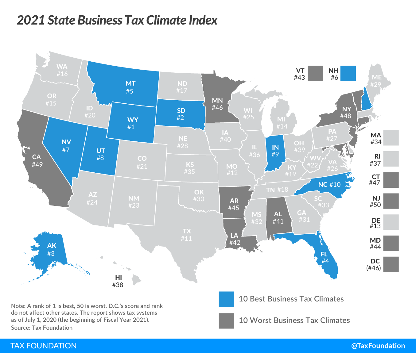 2021-State-Business-Tax-Climate-Index.png