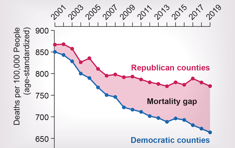 www.scientificamerican.com