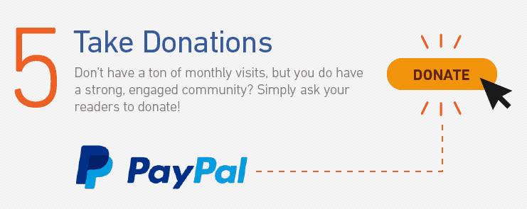 Take-donations.png