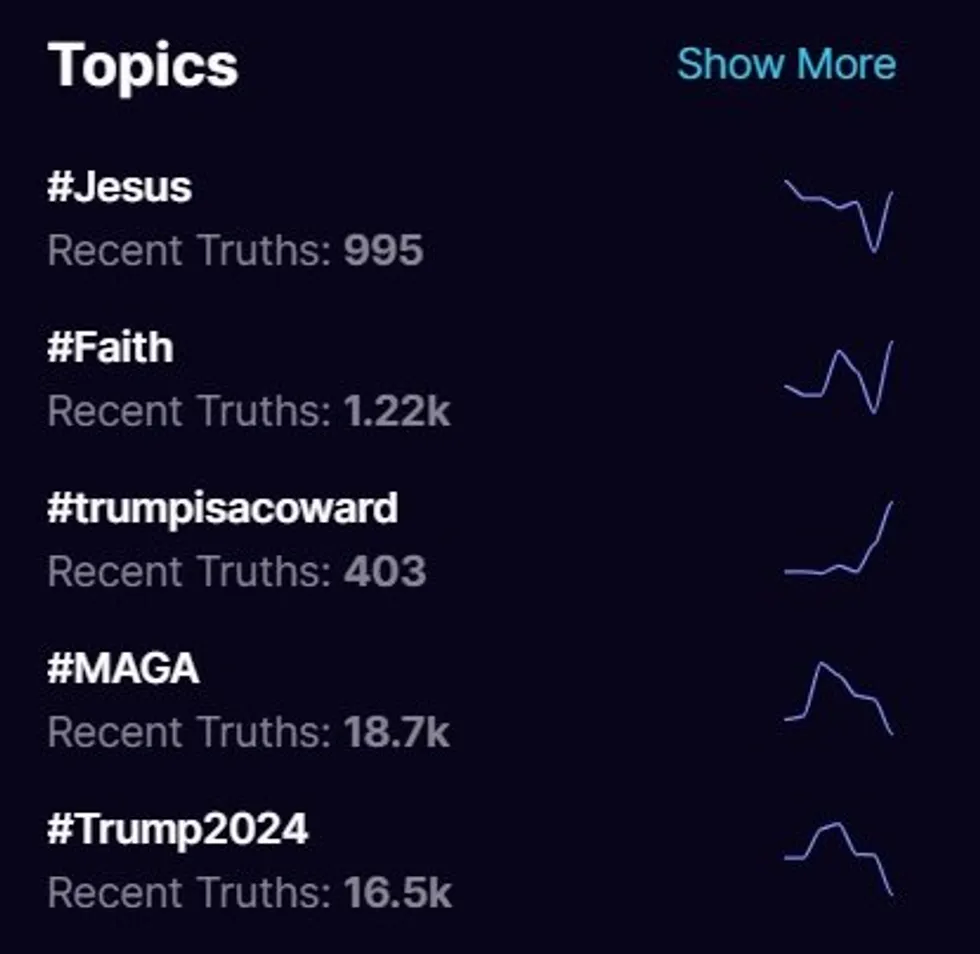 trump-is-a-coward.webp