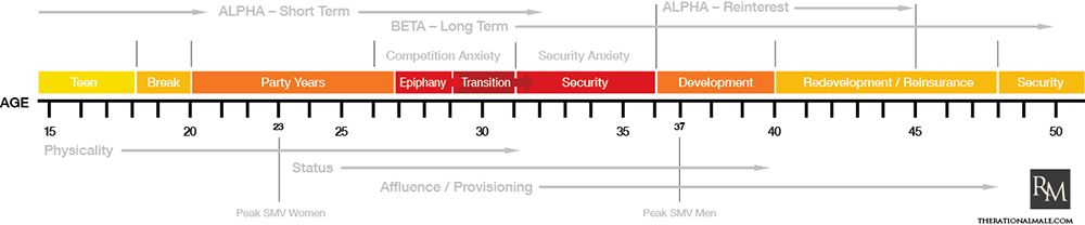 smv-timeline1.jpg