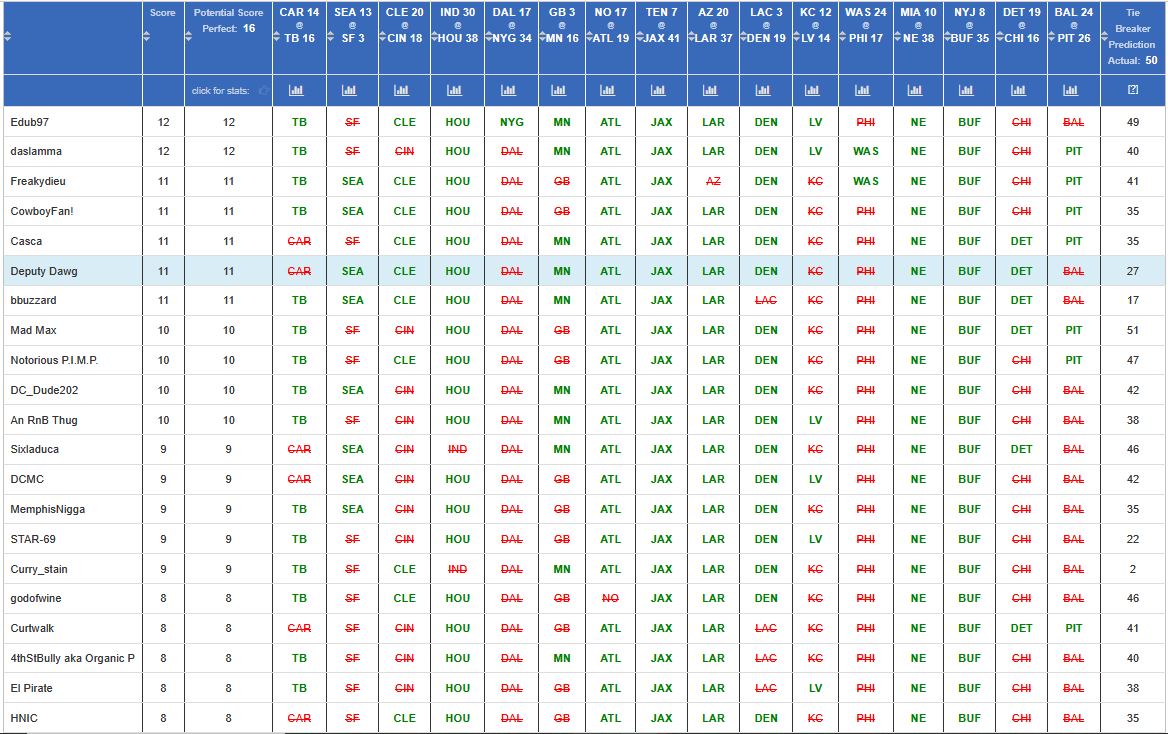 nfl-wk18-rslt.jpg