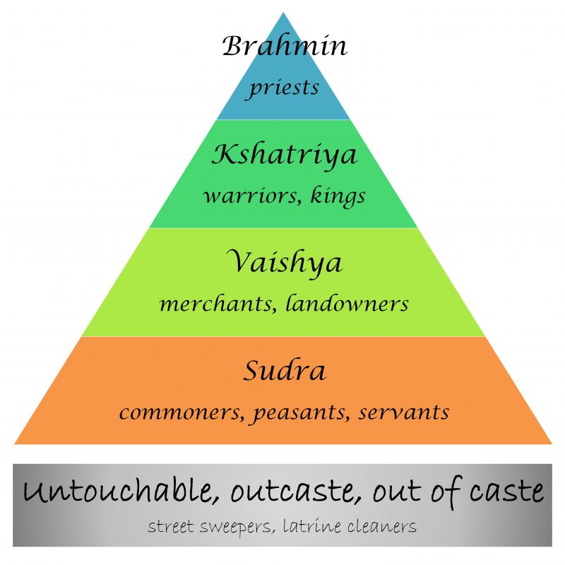 caste-system-in-india.jpg