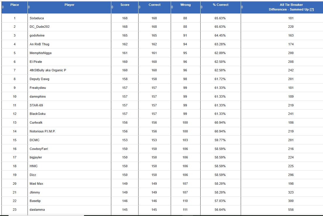 nfl-wk17-stdg.jpg