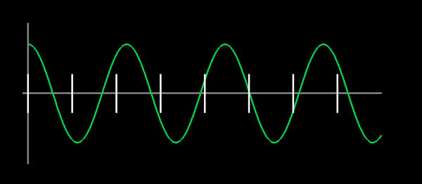 5_cosine_small.jpg