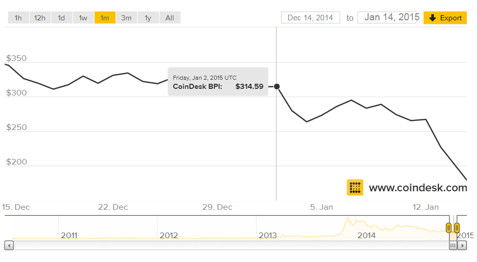 CoinDesk-640x352.png