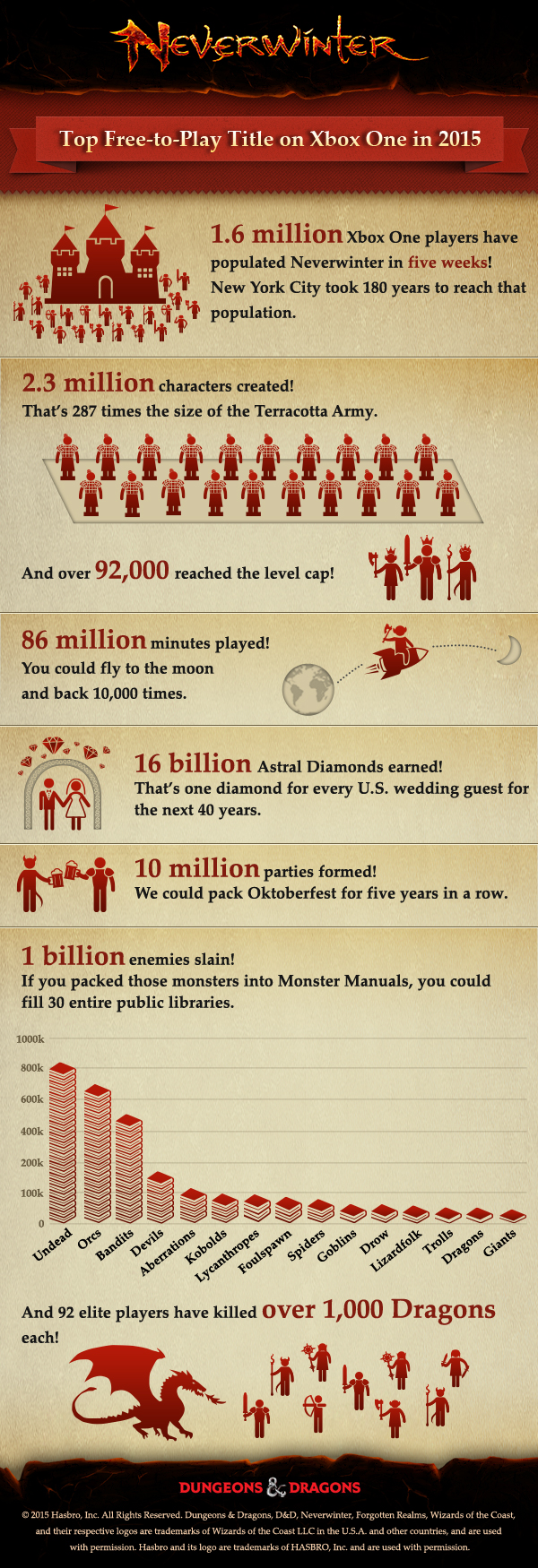 NW_infographic_041715_v4.jpg