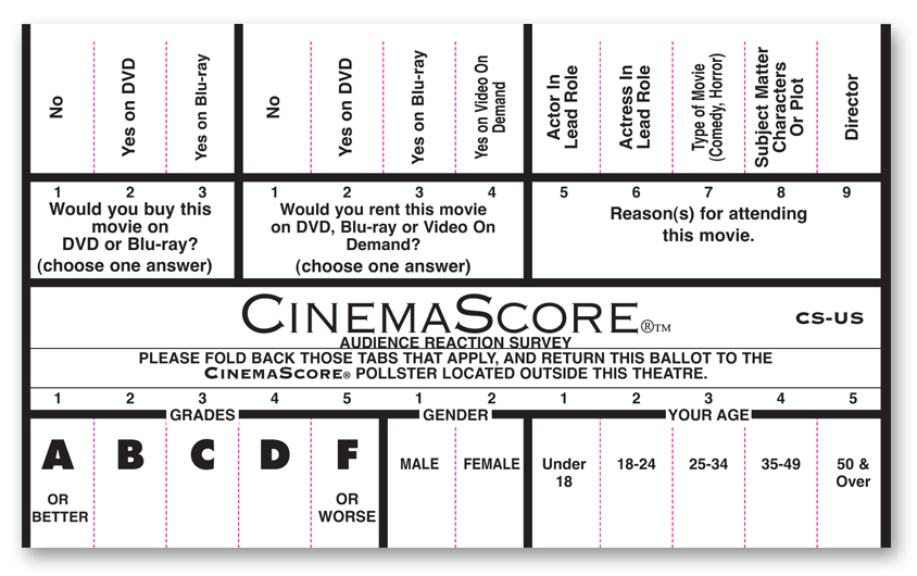 www.cinemascore.com