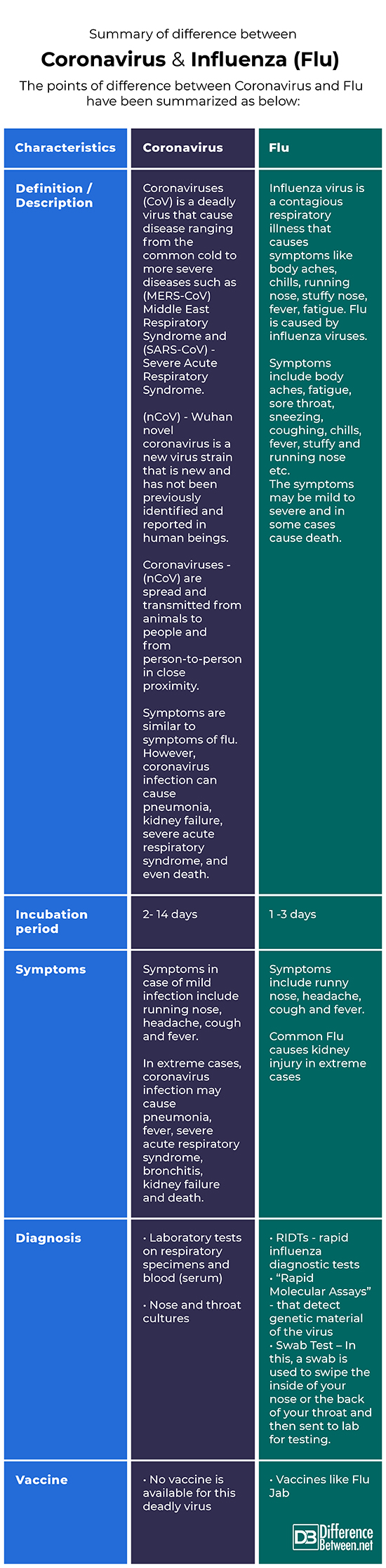 Coronavirus-Influenza-Flu-.jpg