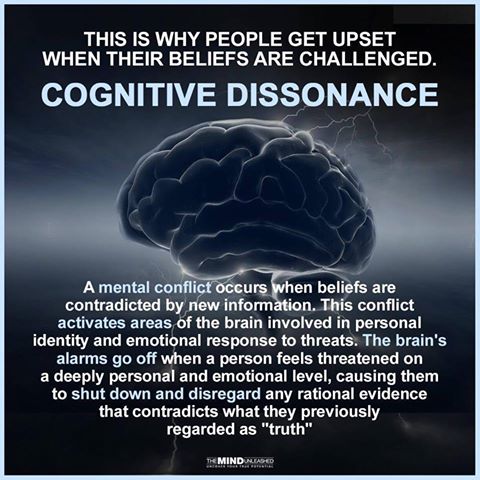 Cognitive-Dissonance.jpg
