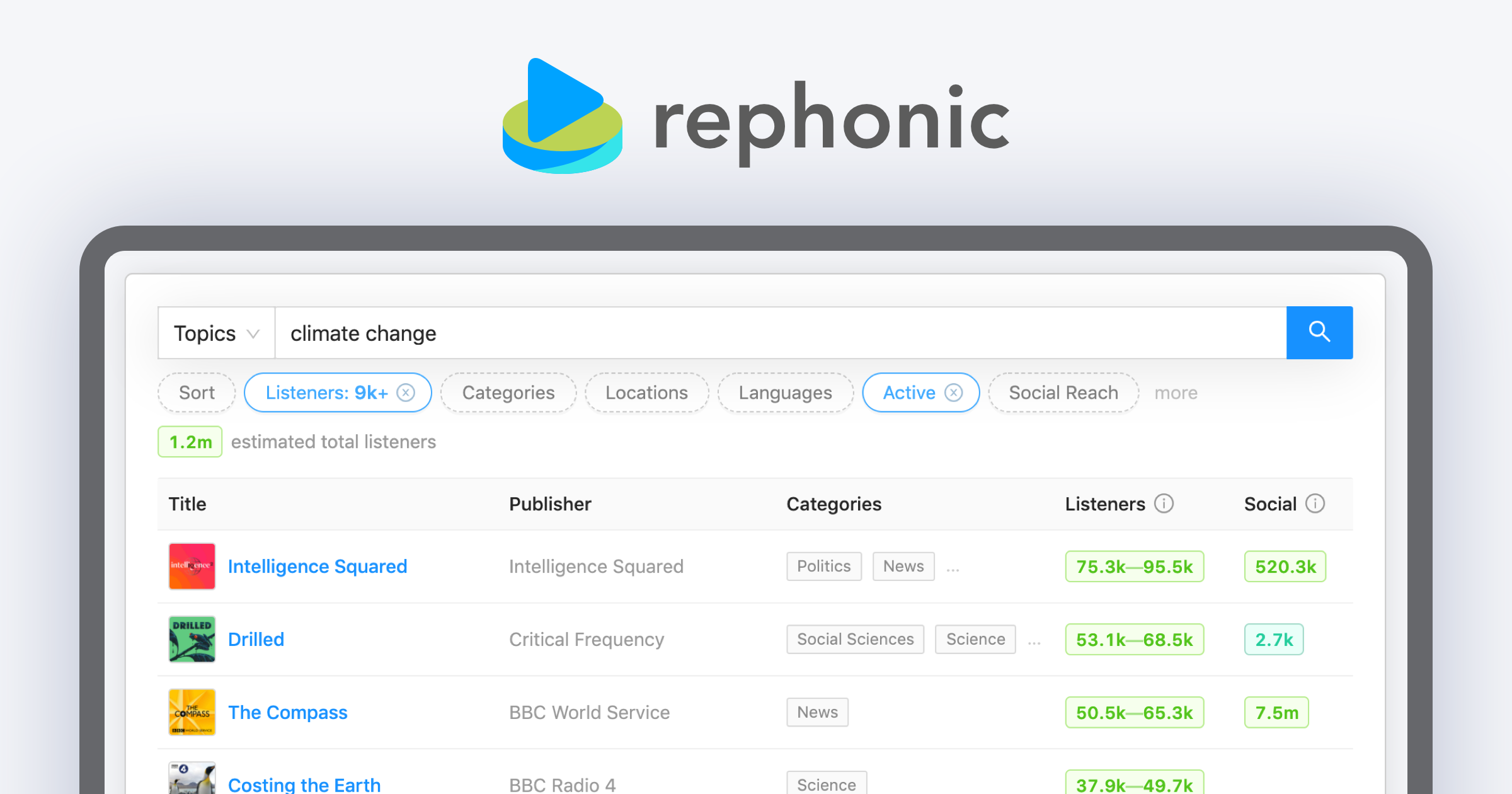 rephonic.com