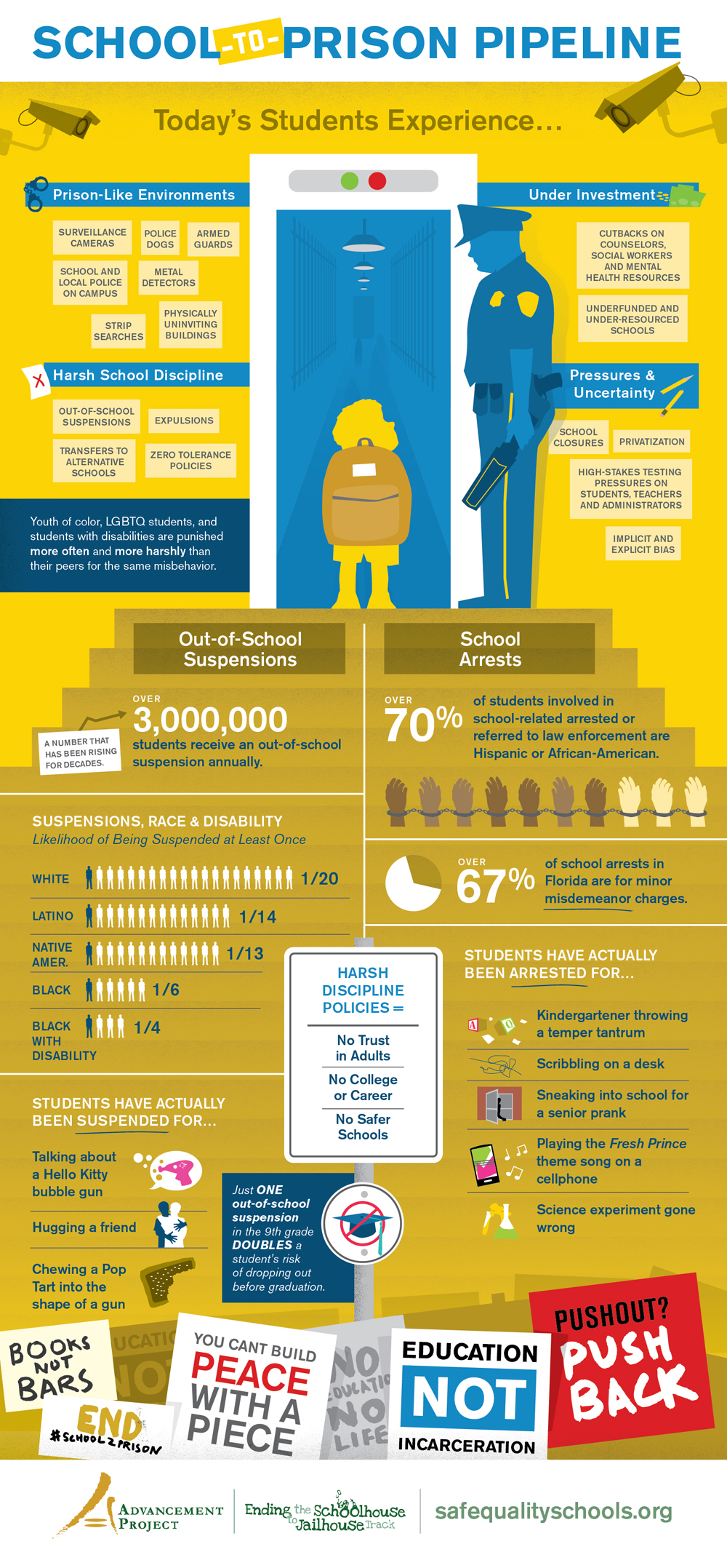 advancement-project-infographic.jpg