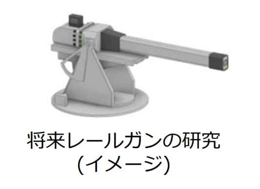 Railgun-from-MOD-budget-document.jpg