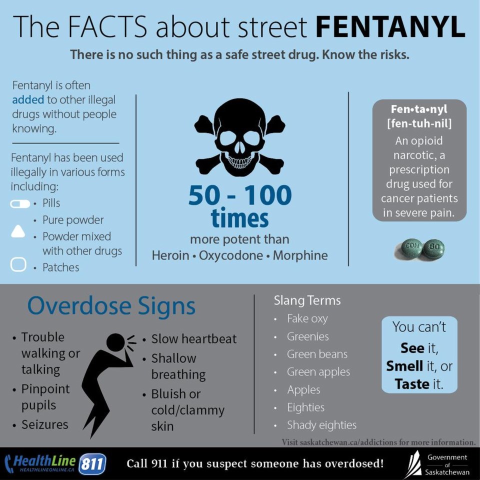 771261-sm-fentanyl-poster.jpg;w=960