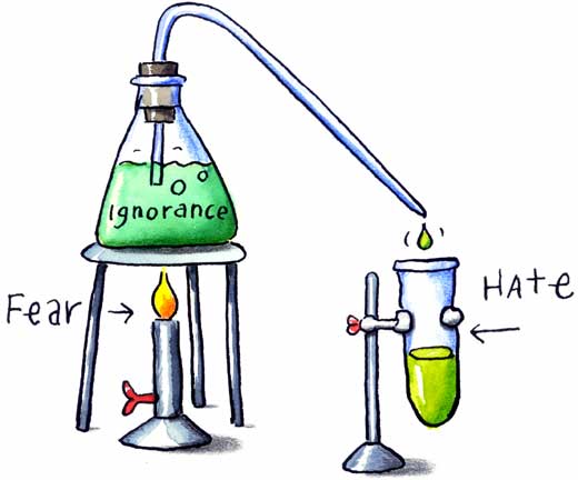 05-11-05-fear-ignorance-hate.jpg