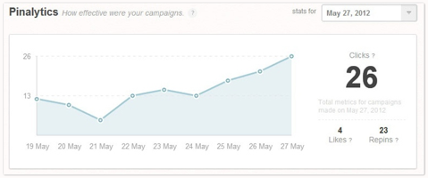 ck-pinerly-analytics.png