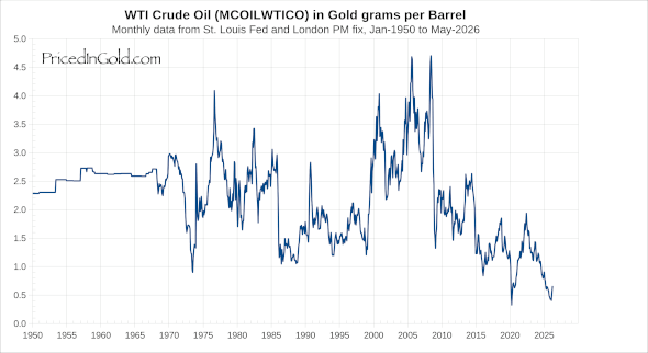 Crude-1950.png