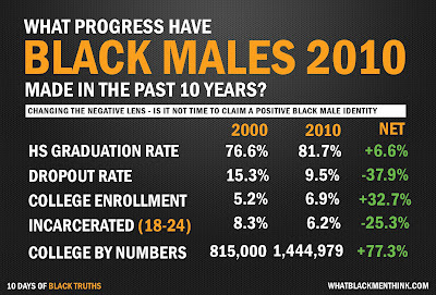 black_progress.jpg