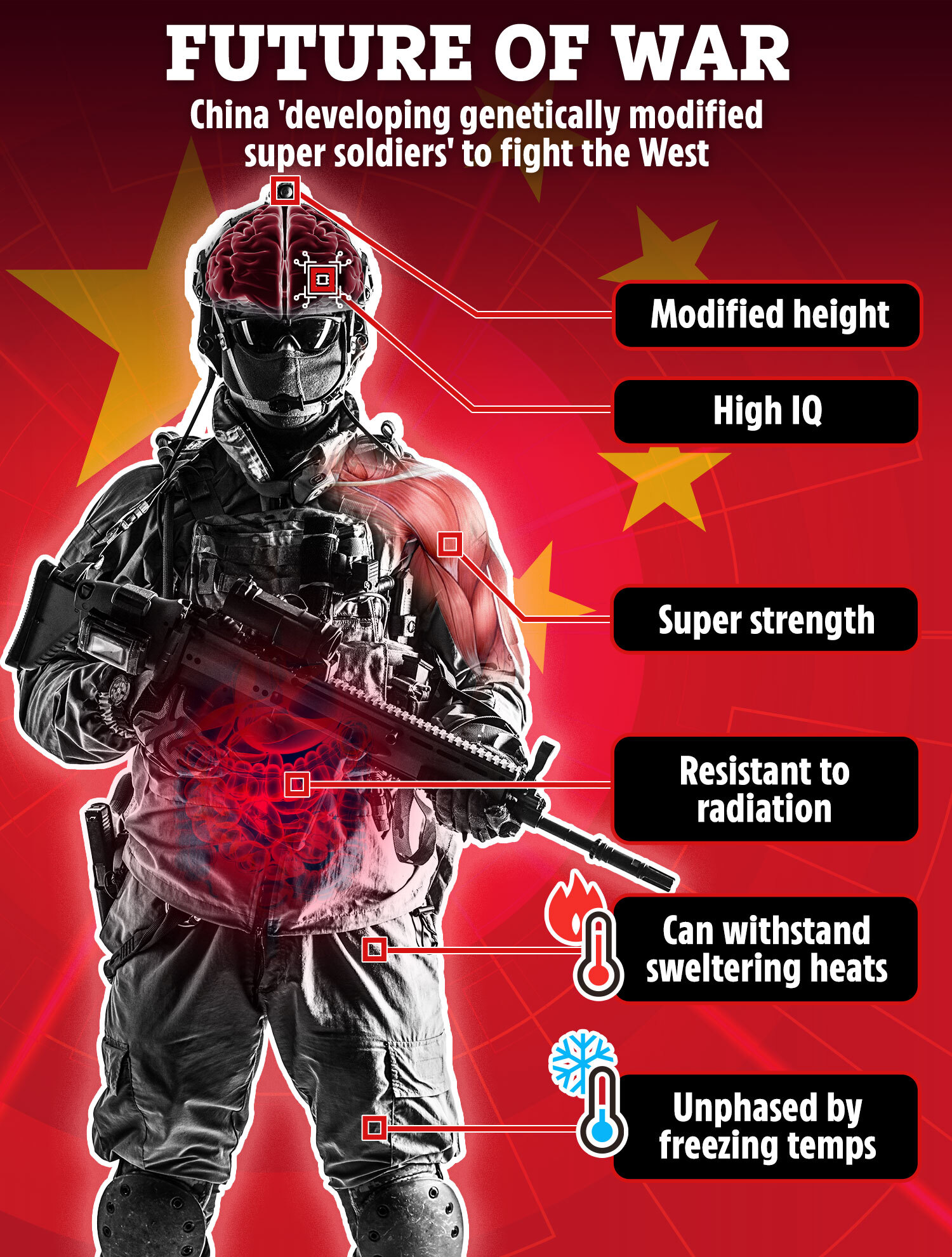 KH-GRAPHIC-BIO-WEAPON-SOLDIER-NEW.jpg