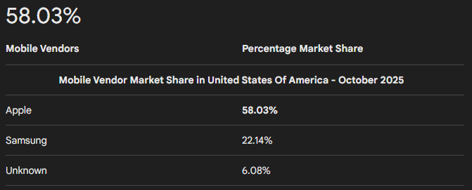 Samsung-Losers.png