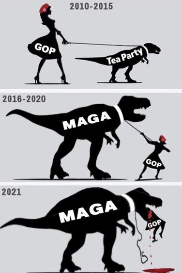 GOPToMAGAOverTheYears.jpeg