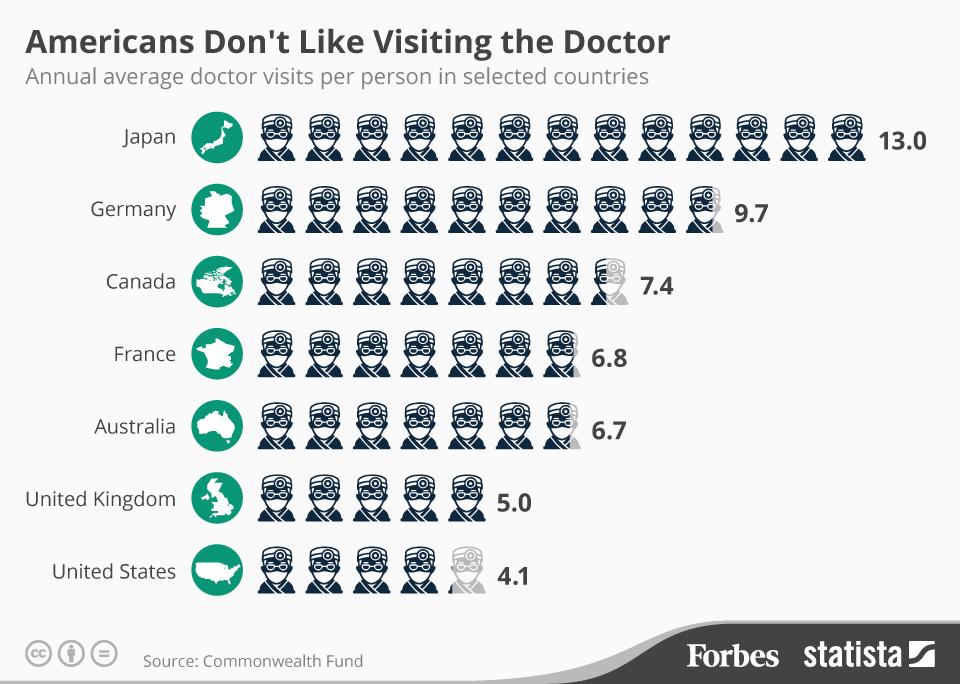 20140904_Doctor_Fo.jpg