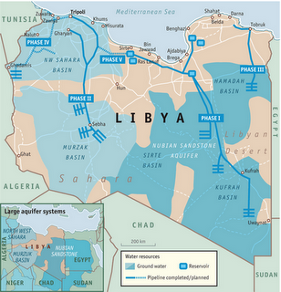 libya-water.png