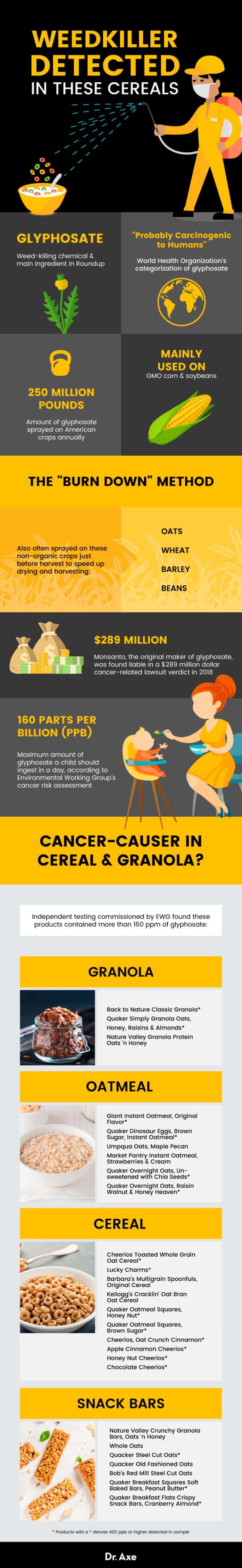 Glyphosate-768x4955.jpg