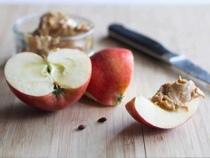 www.healthline.com