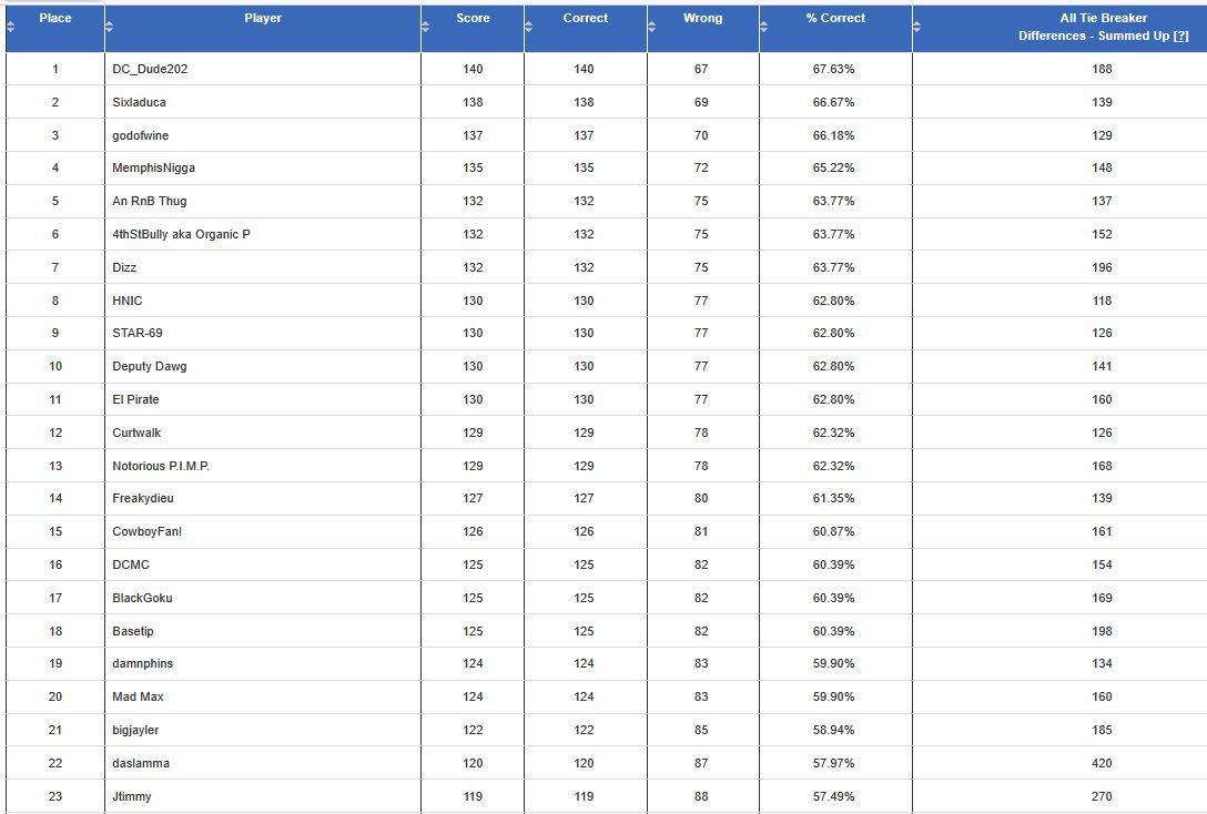 nfl-wk-14-pre-mon-stdg.jpg