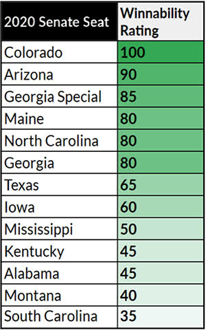 StevePhillips-SenateWinnability-1-22-20.jpg