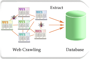 img_web2db.gif