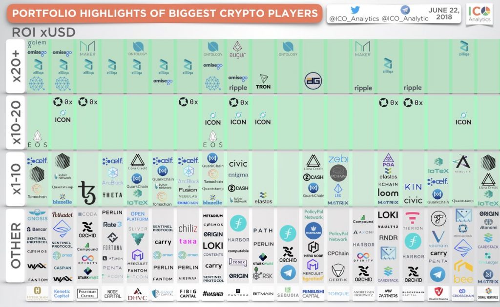 chart-1024x630.jpg