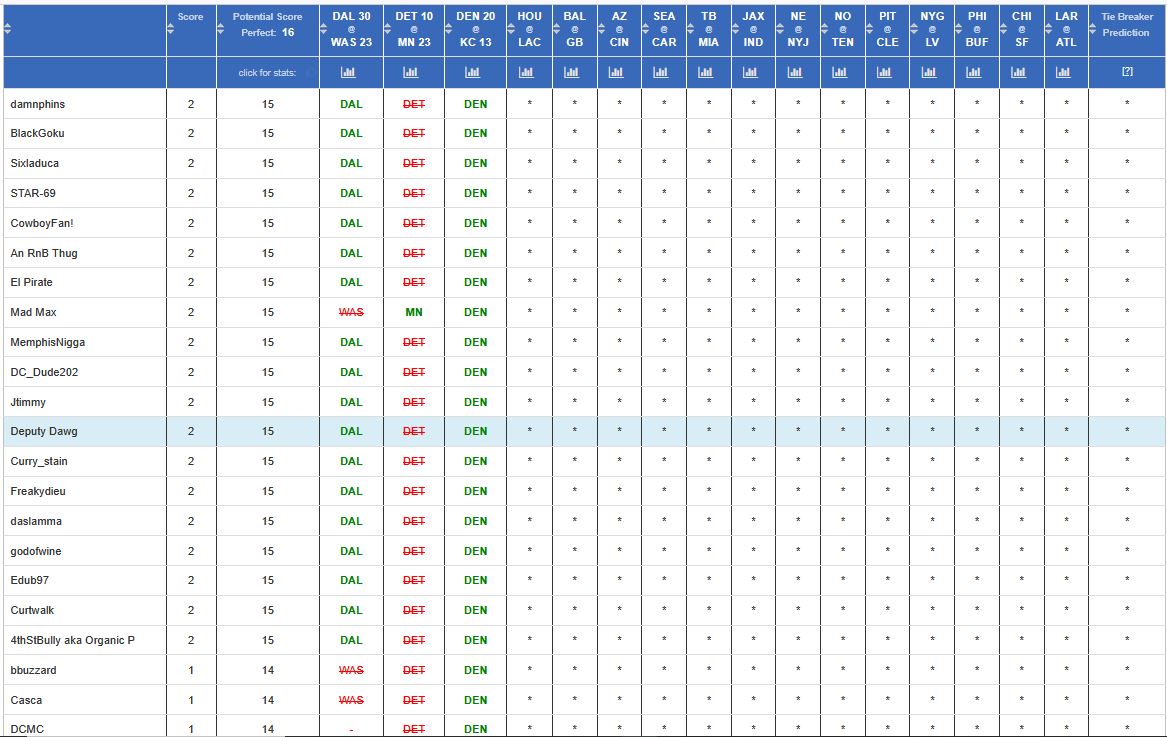 nfl-wk17-rsl-xmas.jpg